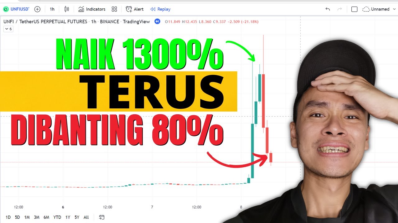 TOKEN CRYPTO UNFI NAIK 1300% TERUS DIBANTING 80%, MASIH BISA TURUN ATAU MANTUL NAIK???