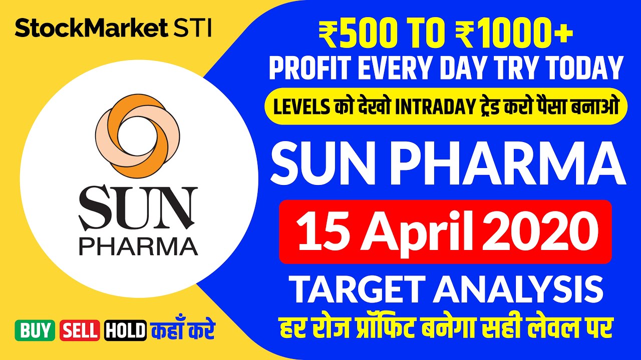 15 April share price target Sun Pharma | Sun Pharma news ...