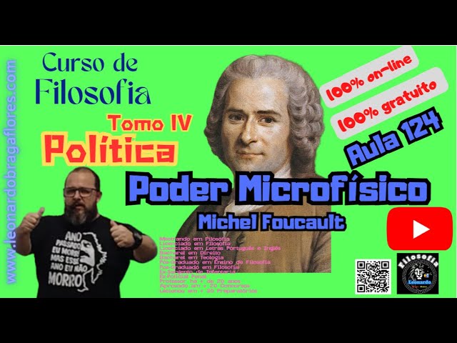 Aula 124 Poder Microfísico - Michel Foucault