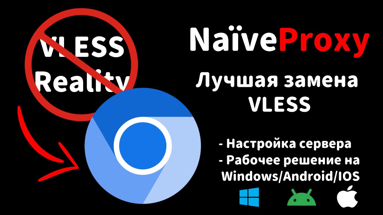 NaiveProxy – лучшая альтернатива VLESS. Настройка собст… — Transcript
