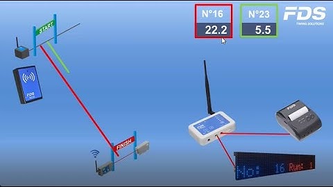 TBox training Mode EN V1 0