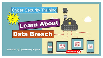 Your Data for Sale: Know about #CyberSecurity and Data Breach #CyberAttack