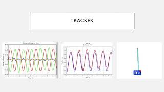 Physics 2211 lab 4