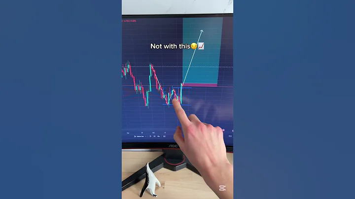 Easiest way to start trading in 2025!!🤑📈 #trading #daytrading #daytrader #trader #gambling thumbnail