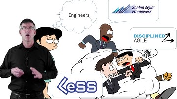 Which Agile Methodology is best?