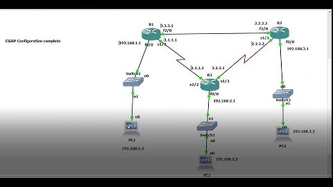 EIGRP LAB FULL CONFIGURATION IN GNS
