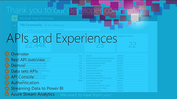 Microsoft Ignite 2015 Power BI for Developers