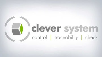 CLEVER SYSTEM Animation