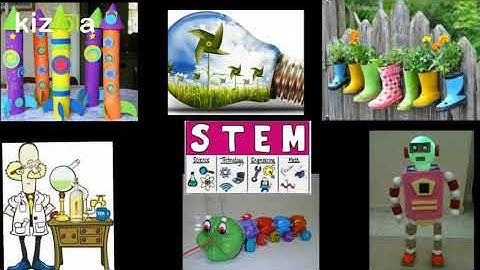 Movie Maker - Kizoa Video Düzenleme Programı: 3R-STEM