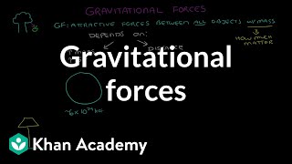 Gravitational forces | Forces at a distance | Middle school physics | Khan Academy