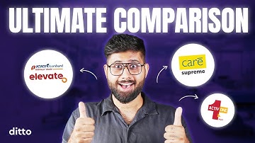 Aditya Birla Activ One Max vs ICICI Lombard Elevate vs Care Supreme | Best Health Plan 2025 Review |