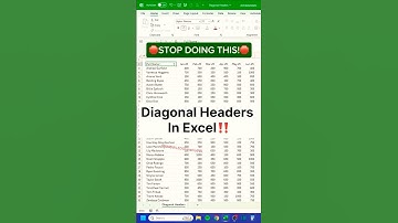Diagonal Headers In Excel ‼️ #shorts #exceltips #computer #excel