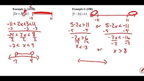 Unit 1 Lesson 1  Absolute Value Equations and Inequalities