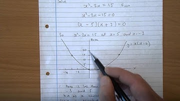 SQA Higher Mathematics 2015 Paper 1 Q8