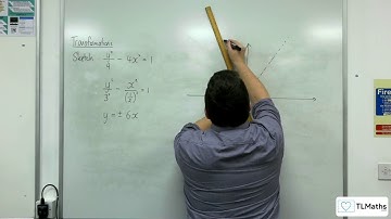 AQA A-Level Further Maths D16-16 Transformations: Sketch (y^2)/9 - 4x^2 = 1