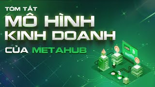 Video Số 10 : Tóm Tắt Mô Hình Kinh Doanh Của MetaHub