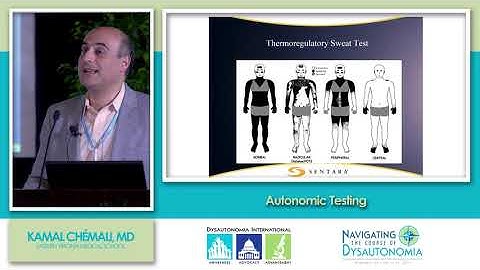 Autonomic Testing