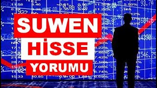 Suwen Hisse Yorumu - Suwen Tekstil Teknik Iz - Suwen Hedef Fiyat
