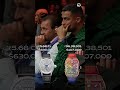 #cristianoronaldo #cristiano #mumbai #india #art #trending #portugal #wristwatchers07