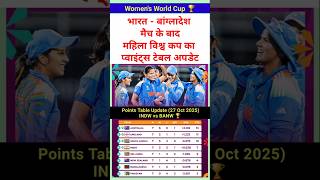 ICC Women's World Cup 2025 Points Table | Latest Update INDW vs BANW Match 27 October #PointsTable