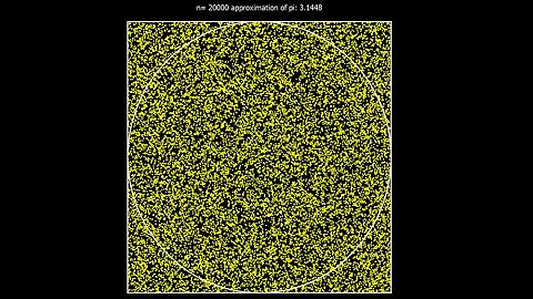 Calculate pi from random numbers, wxMaxima code for the approximation and code for the animation.
