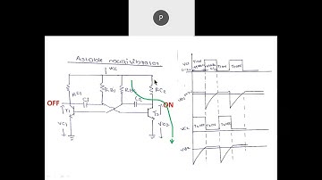EDC MODULE 4 REVISION PART 2