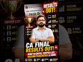CA Final May 2026 Result Out: Topper List, Pass Percentage, Scorecard Guide