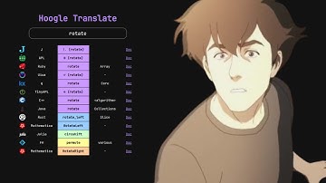 What the hell is rotate? (Pantheon Edition)