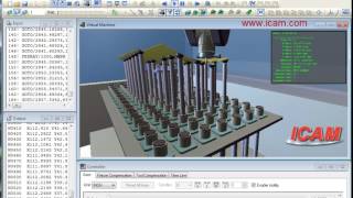 Post-processing & Machine Simulation