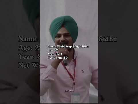 Sidhu Moose Wala before and after Success #singer #punjabi #motivation #sidhumoosewala #shorts