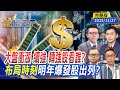 台股表現及年度展望