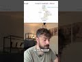 Votre IA peut-elle faire des recherches comme ça _!