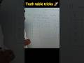 Truth table easy || Class 12 math |#class12 #maths #hscboard #12thmaths