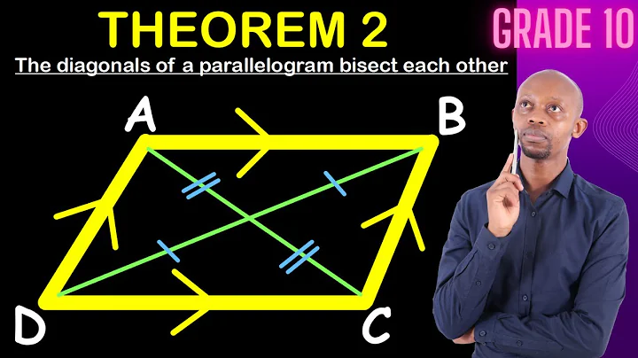Theorem Proof 2-Euclidean Geometry Grade 10-The diagonals of a parallelogram bisect each other