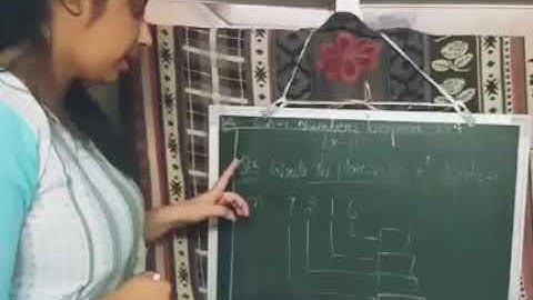 Class 3 Maths   Ch-1 Numbers beyond 999  (PART-7)  17/04/20