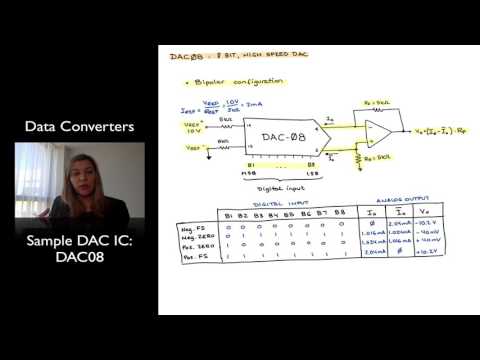 Sample DAC IC: DAC08