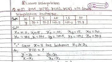Linear Interpolation||Curve fitting,UNIT-3 |Numerical methods in nepali|