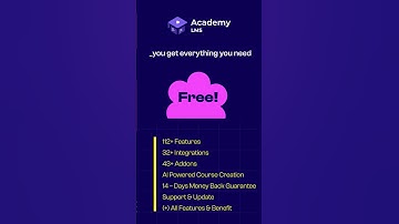 Build Your Online Learning Platform Easily with Academy LMS