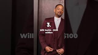 Movie Stars with Biggest Paychecks #Entertainment