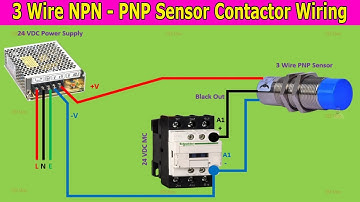 3 Wire NPN - PNP Sensor Contactor Wiring Connection Diagram  @EEE MORE ​