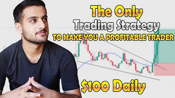 Crypto Masterclass: The Ultimate Trading Strategy | Abdullah Khan