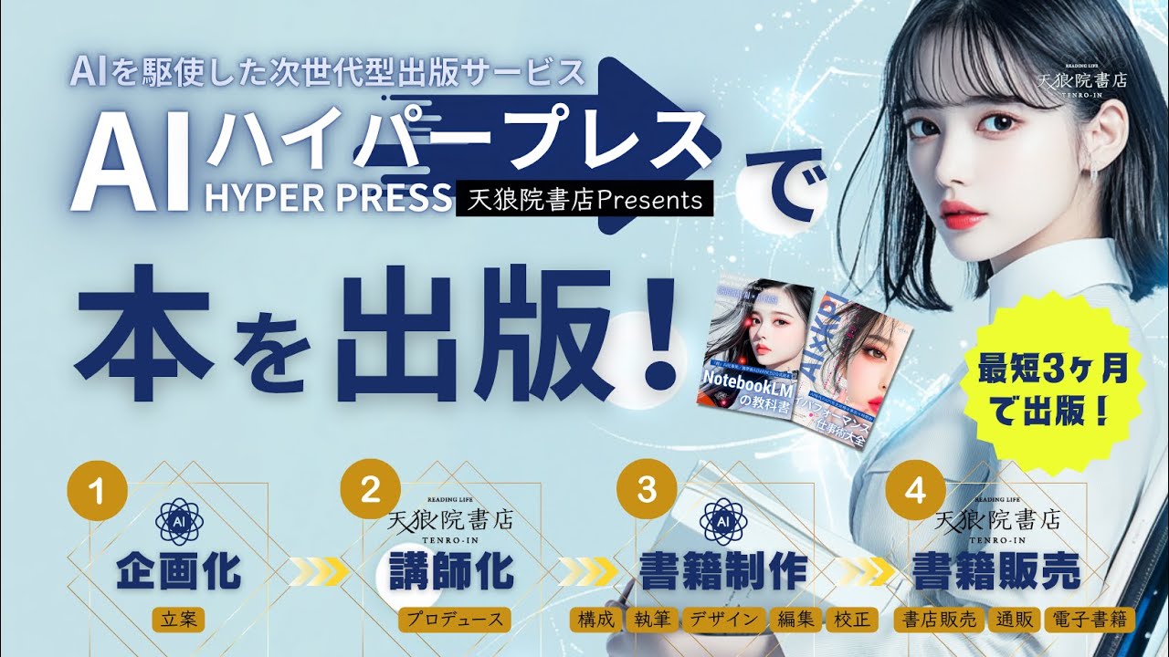 【AI×出版】AIパイパープレスで本を出版！最短３ヶ月で本が完成！