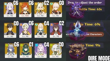 New Stygian Onslaught Jean & Nefer & Mavuika Dire Mode Luna III / 6.2