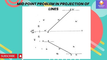 Mid point problem in Projection of Lines in sketch