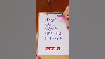 Thumbnail of how to find your SPIRIT NAME✨ #shorts
