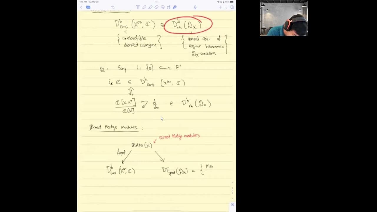 Constructible Sheaves and Filtered Dmodules YouTube