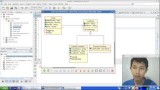 Tutorial Java dan inplemantasi java.AWT