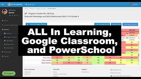 ALL In Learning, Google Classroom, and PowerSchool