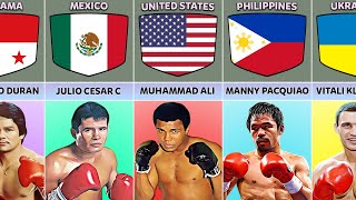 Famous Legendary Boxers From Different Countries