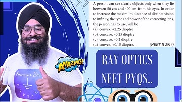 NEET2016 a person can see clearly object only when they lie between 50 cm and 400 cm from his eyes.